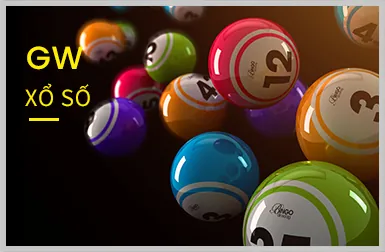 Hình ảnh đại diện cho các biện pháp bảo mật dữ liệu mạnh mẽ của 68win1 win